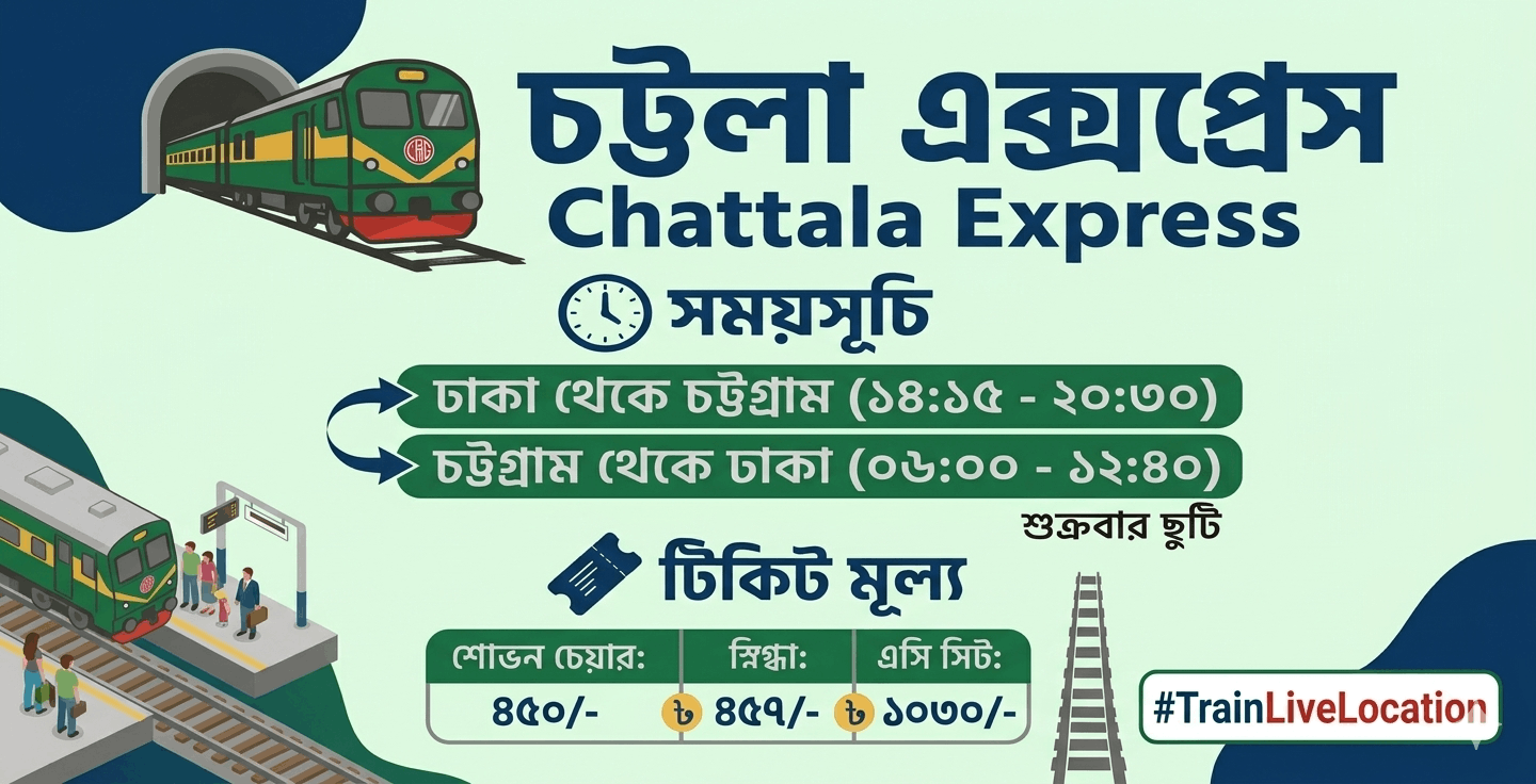 চট্টলা এক্সপ্রেস ট্রেনের সময়সূচি ও টিকিট ভাড়া